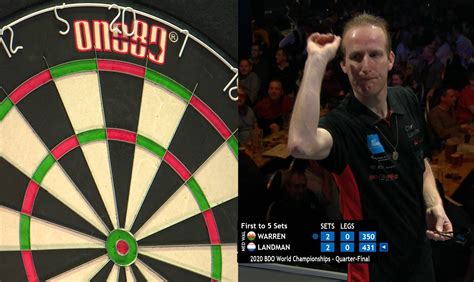 bdo darts world championship|BDO World Darts Championships 2020: Draws, .